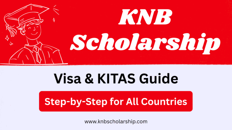 KNB Scholarship 2026 Visa & KITAS Guide – Step-by-Step for All Countries